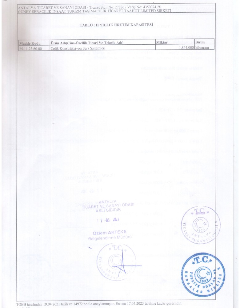 Modern Sera Sistemleri: Anahtar Teslim Sera Sistemleri